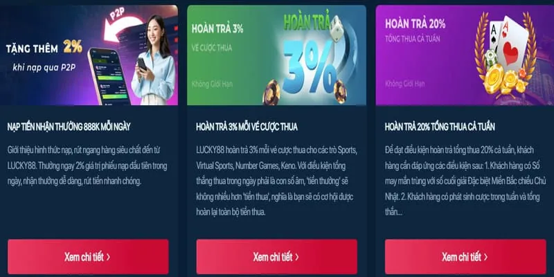 Người chơi có quyền kiểm soát dữ liệu cá nhân tại Sonbet